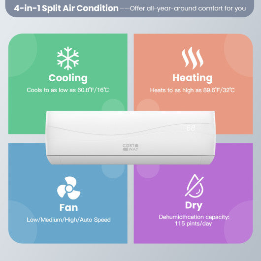 24000 BTU 18.5 SEER2 208-230V Ductless Mini Split Air Conditioner and Heater - Set Shop and Smile