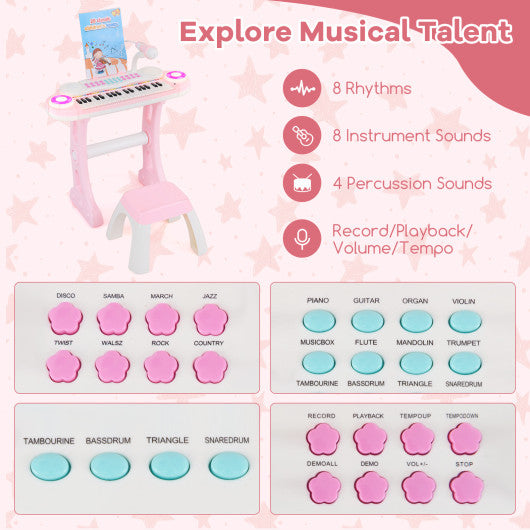 37-key Kids Electronic Piano Keyboard Playset-Pink