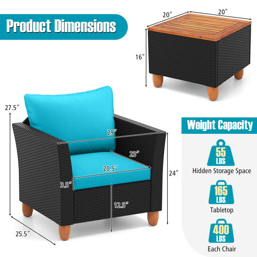 3 Pieces Outdoor Patio Rattan Furniture Set-Turquoise
