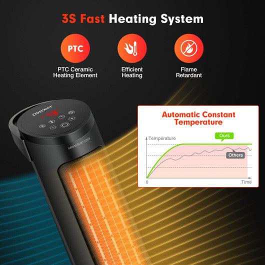 1500W PTC Fast Heating Space Heater with Remote Control at Set Shop and Smile