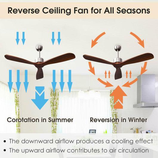52 Inch Modern Brushed Nickel Finish Ceiling Fan with Remote Control at Set Shop and Smile
