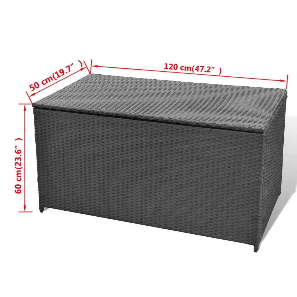 Patio Storage Box Black 47.2"x19.7"x23.6" Poly Rattan at Set Shop and Smile