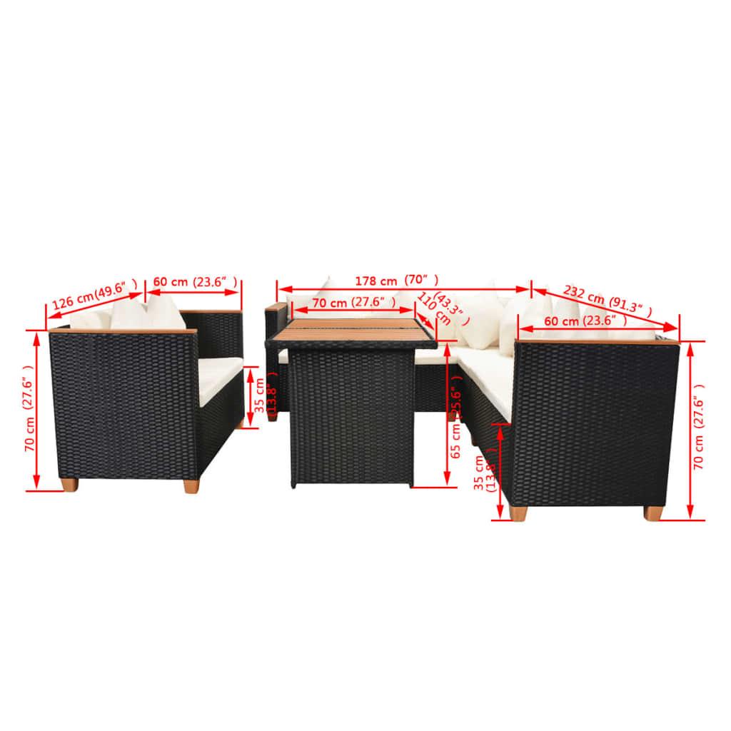 5 Piece Patio Lounge Set with Cushions Poly Rattan Black at Set Shop and Smile