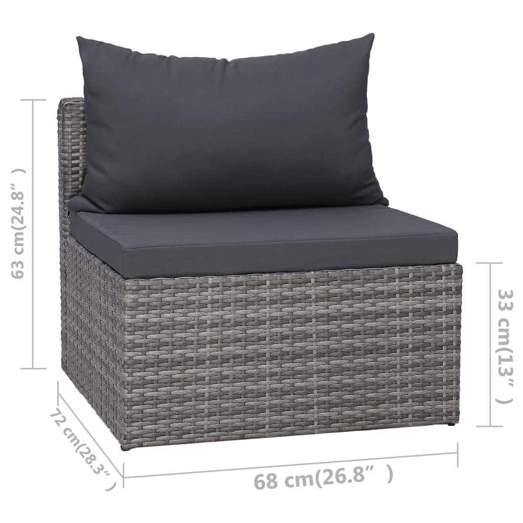 3 Piece Patio Sofa Set with Cushions Gray Poly Rattan at Set Shop and Smile