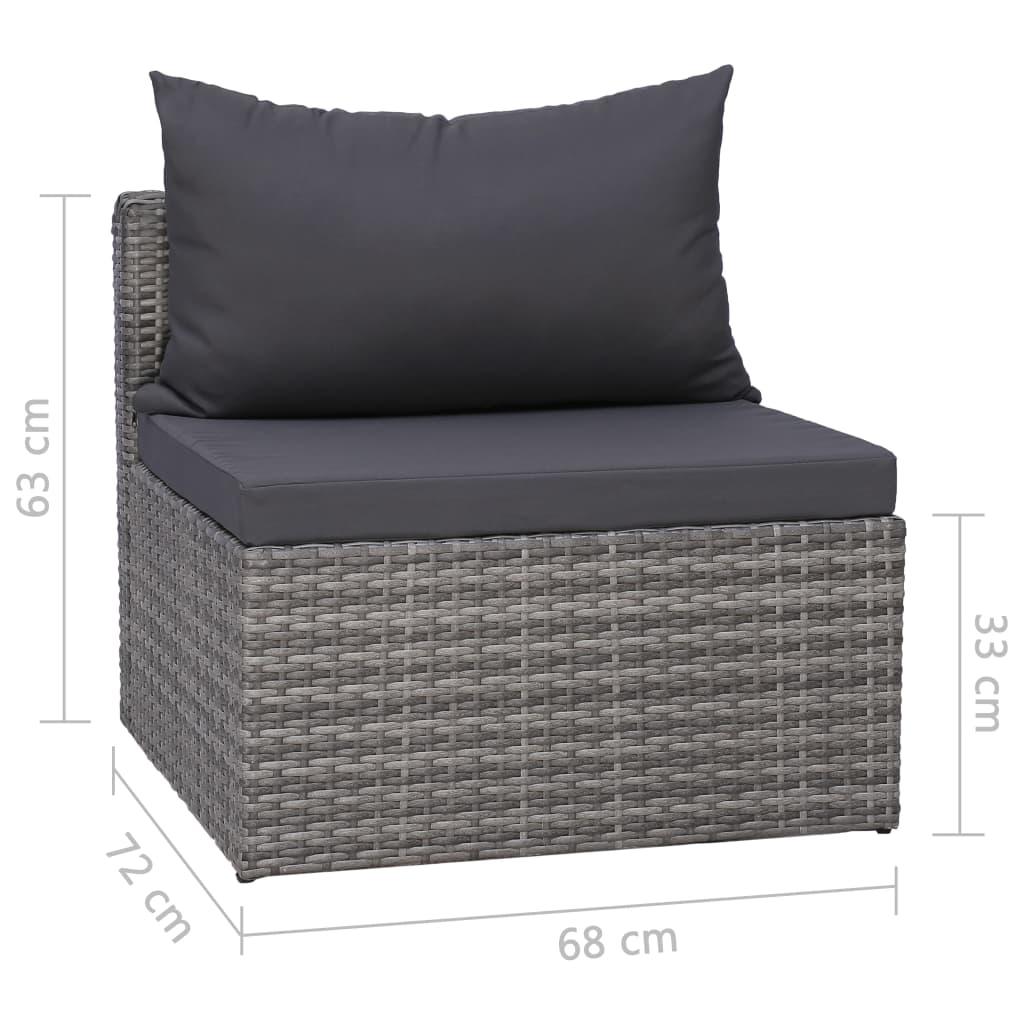 4 Piece Patio Sofa Set with Cushions Gray Poly Rattan at Set Shop and Smile