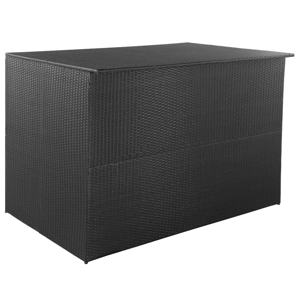 Patio Storage Box Black 59"x39.4"x39.4" Poly Rattan at Set Shop and Smile