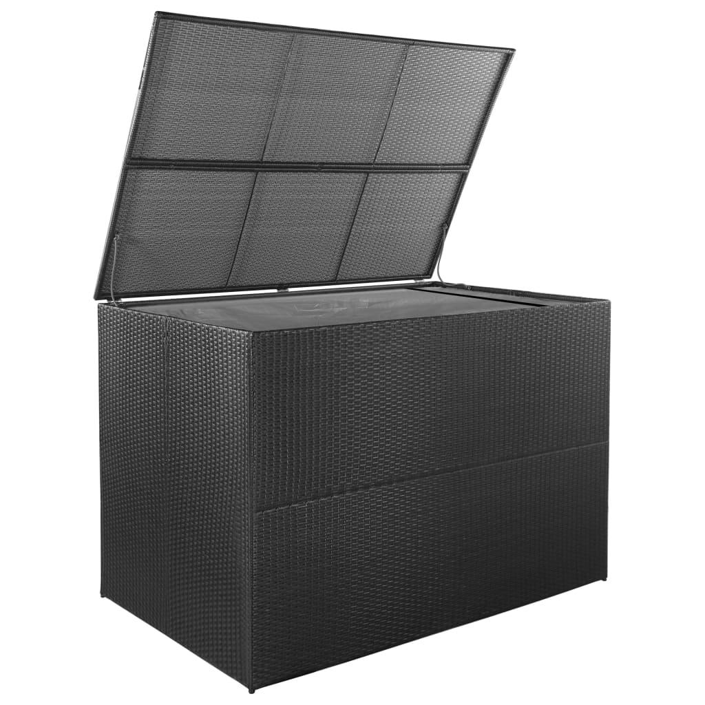 Patio Storage Box Black 59"x39.4"x39.4" Poly Rattan at Set Shop and Smile