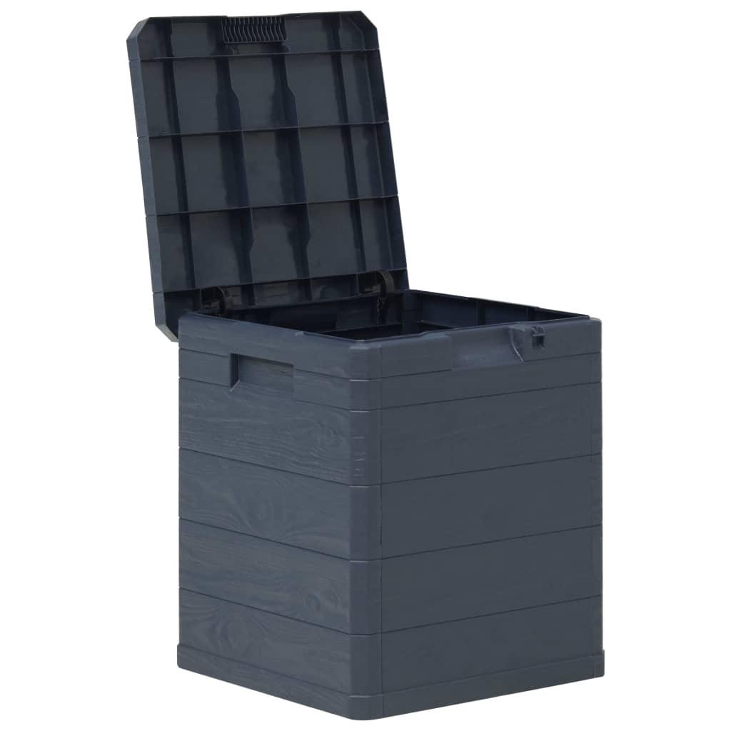 Patio Storage Box 23.8 gal Anthracite at Set Shop and Smile