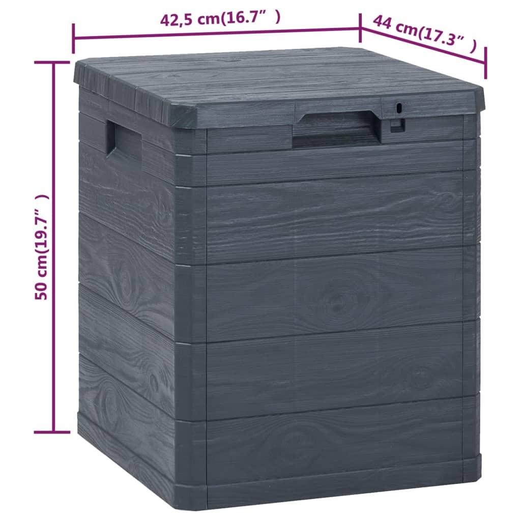 Patio Storage Box 23.8 gal Anthracite at Set Shop and Smile