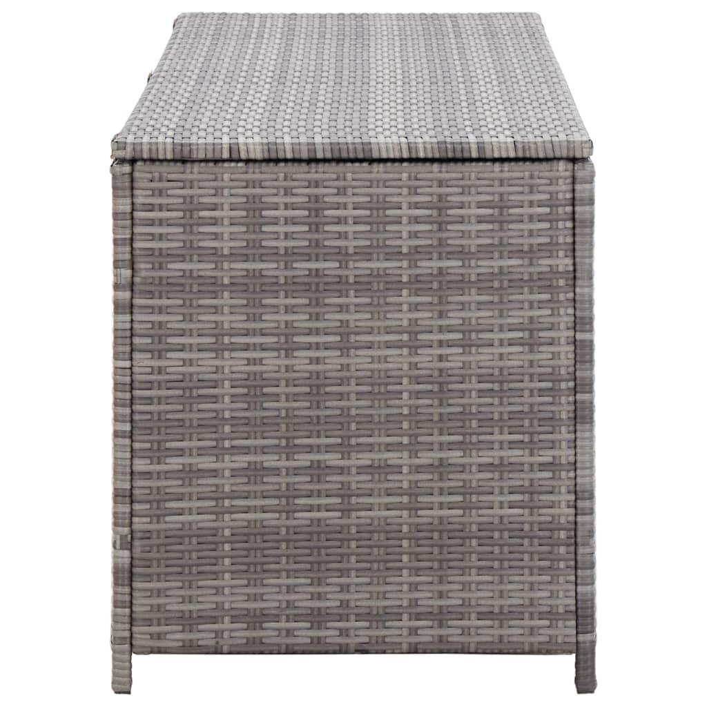Patio Storage Box Gray 47.2"x19.7"x23.6" Poly Rattan at Set Shop and Smile