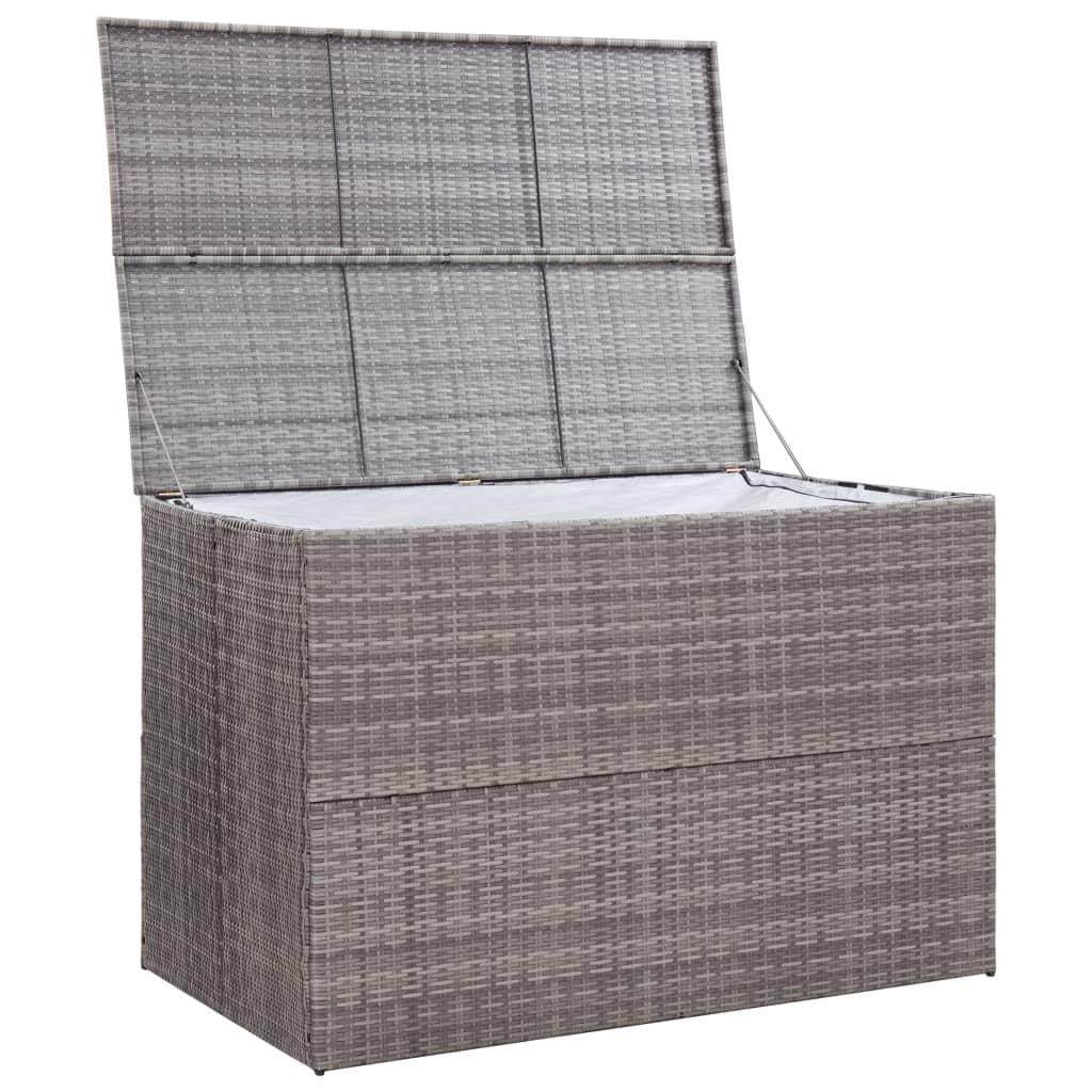 Patio Storage Box Gray 59.1"x39.4"x39.4" Poly Rattan at Set Shop and Smile