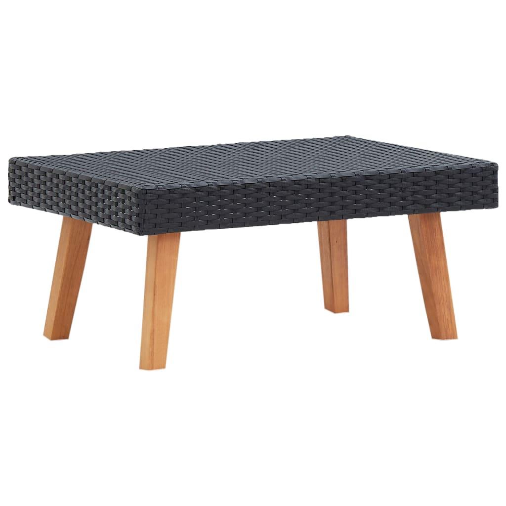 Patio Coffee Table Poly Rattan Black at Set Shop and Smile