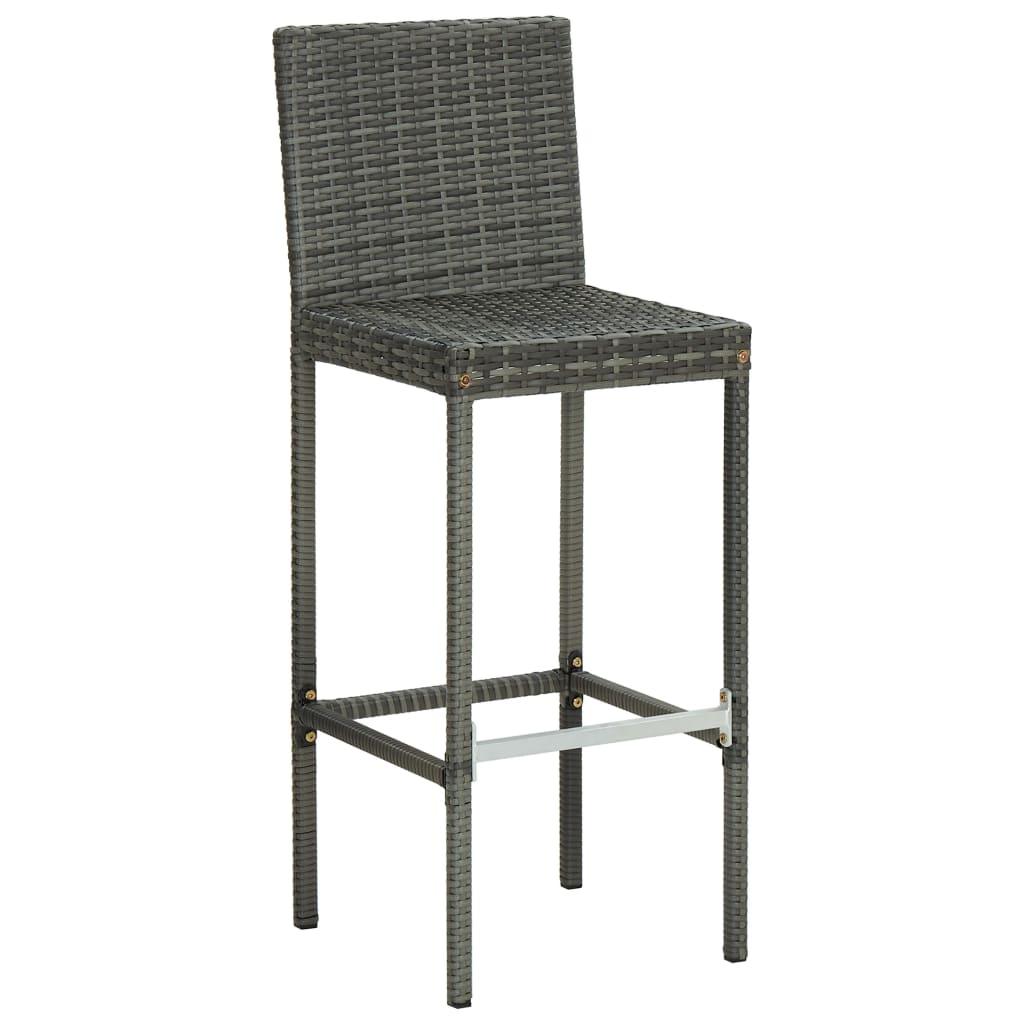 Garden Bar Stools with Cushions 4 pcs Gray Poly Rattan at Set Shop and Smile