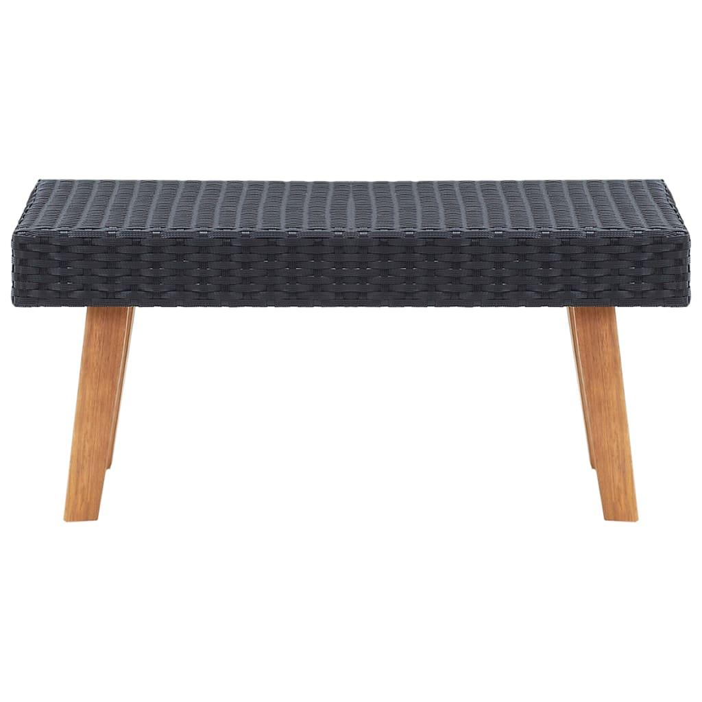 2 Piece Patio Lounge Set with Cushions Poly Rattan Black at Set Shop and Smile