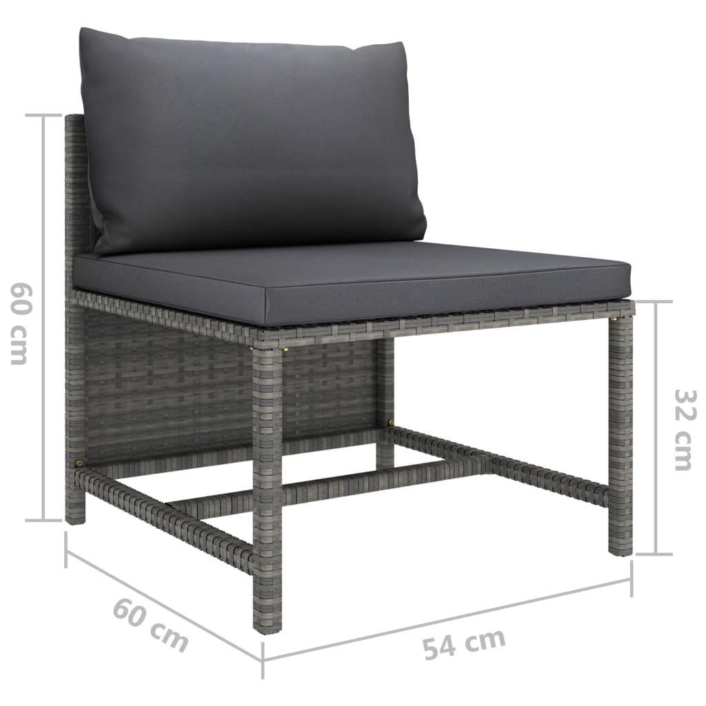 5 Piece Patio Lounge Set with Cushions Poly Rattan Gray at Set Shop and Smile