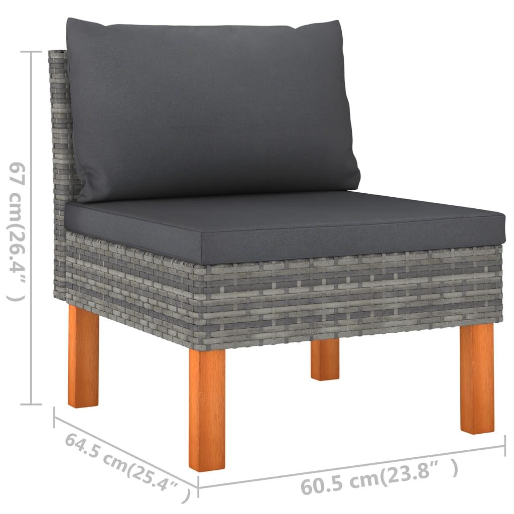 3-Seater Patio Sofa with Cushions Gray Poly Rattan at Set Shop and Smile