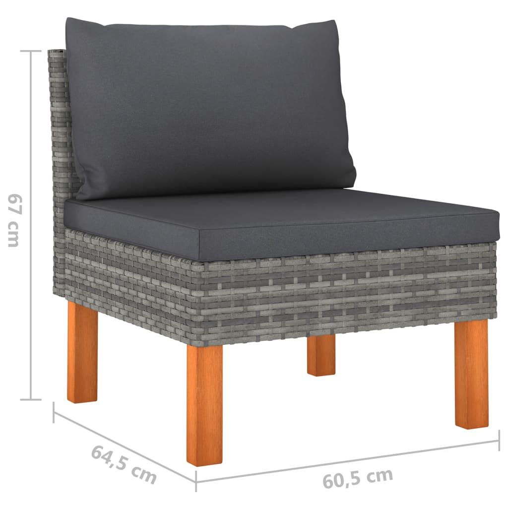 4-Seater Patio Sofa with Cushions Gray Poly Rattan at Set Shop and Smile