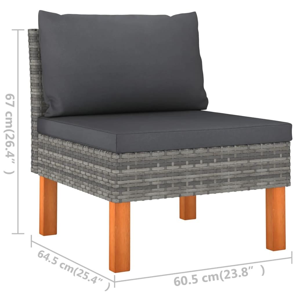 5 Piece Patio Lounge Set with Cushions Poly Rattan Gray at Set Shop and Smile