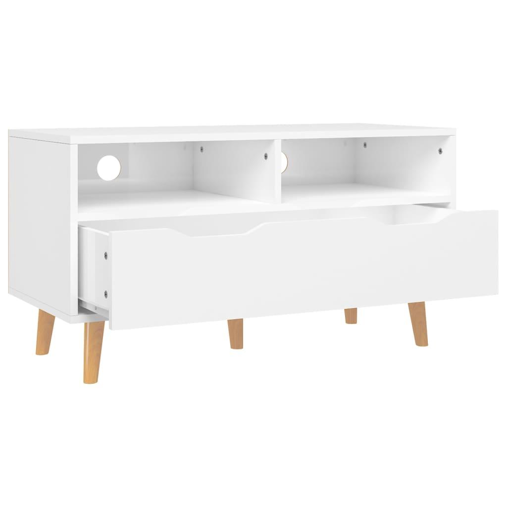 TV Cabinet High Gloss White 35.4"x15.7"x19.1" Engineered Wood at Set Shop and Smile