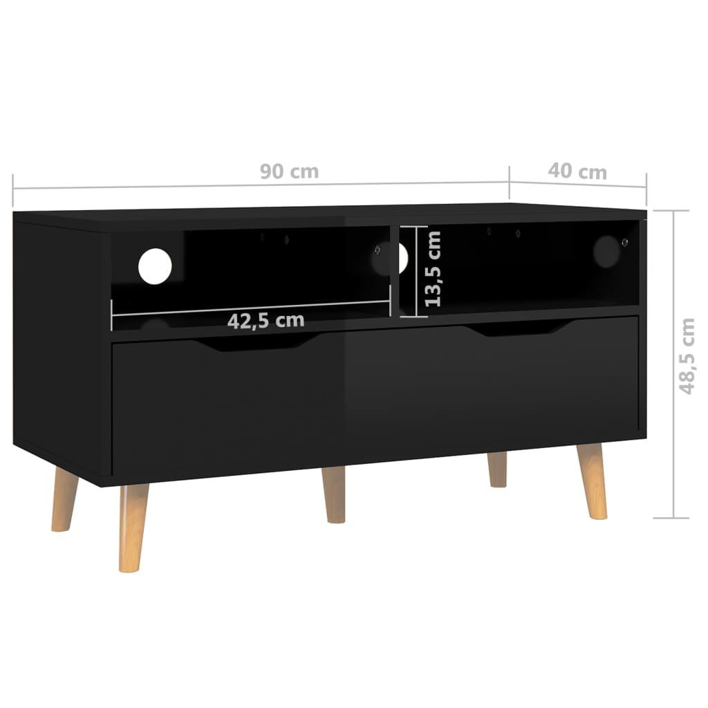 TV Cabinet High Gloss Black 35.4"x15.7"x19.1" Engineered Wood at Set Shop and Smile