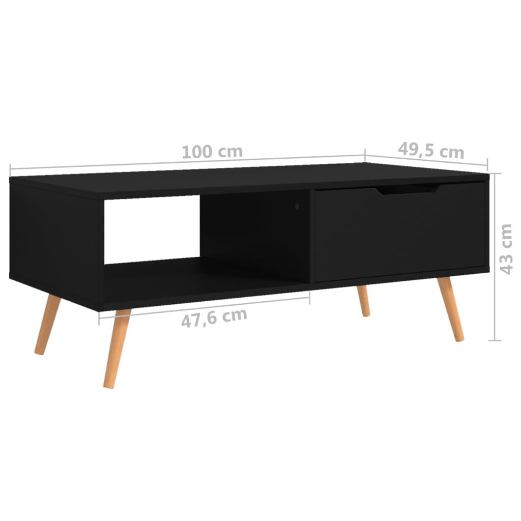 Coffee Table Black 39.4"x19.5"x16.9" Engineered Wood at Set Shop and Smile