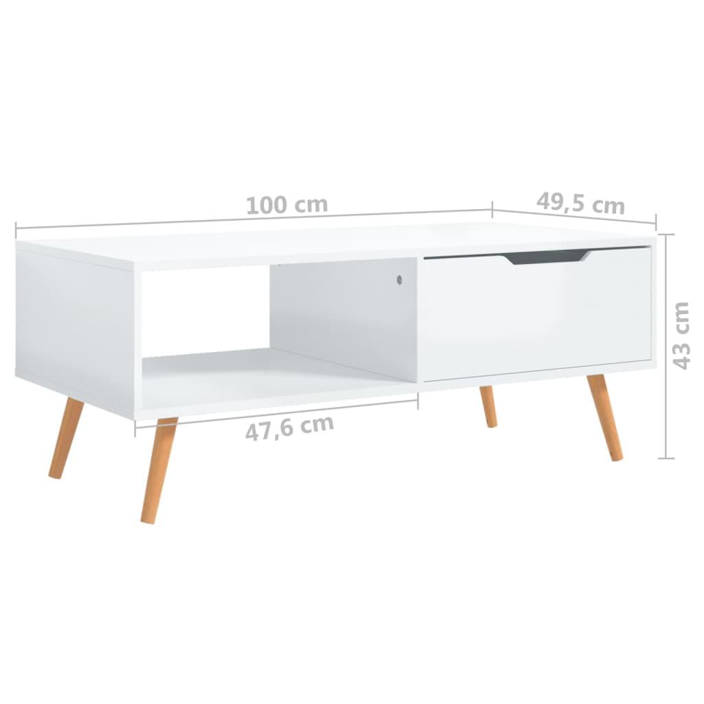Coffee Table High Gloss White 39.4"x19.5"x16.9" Engineered Wood at Set Shop and Smile