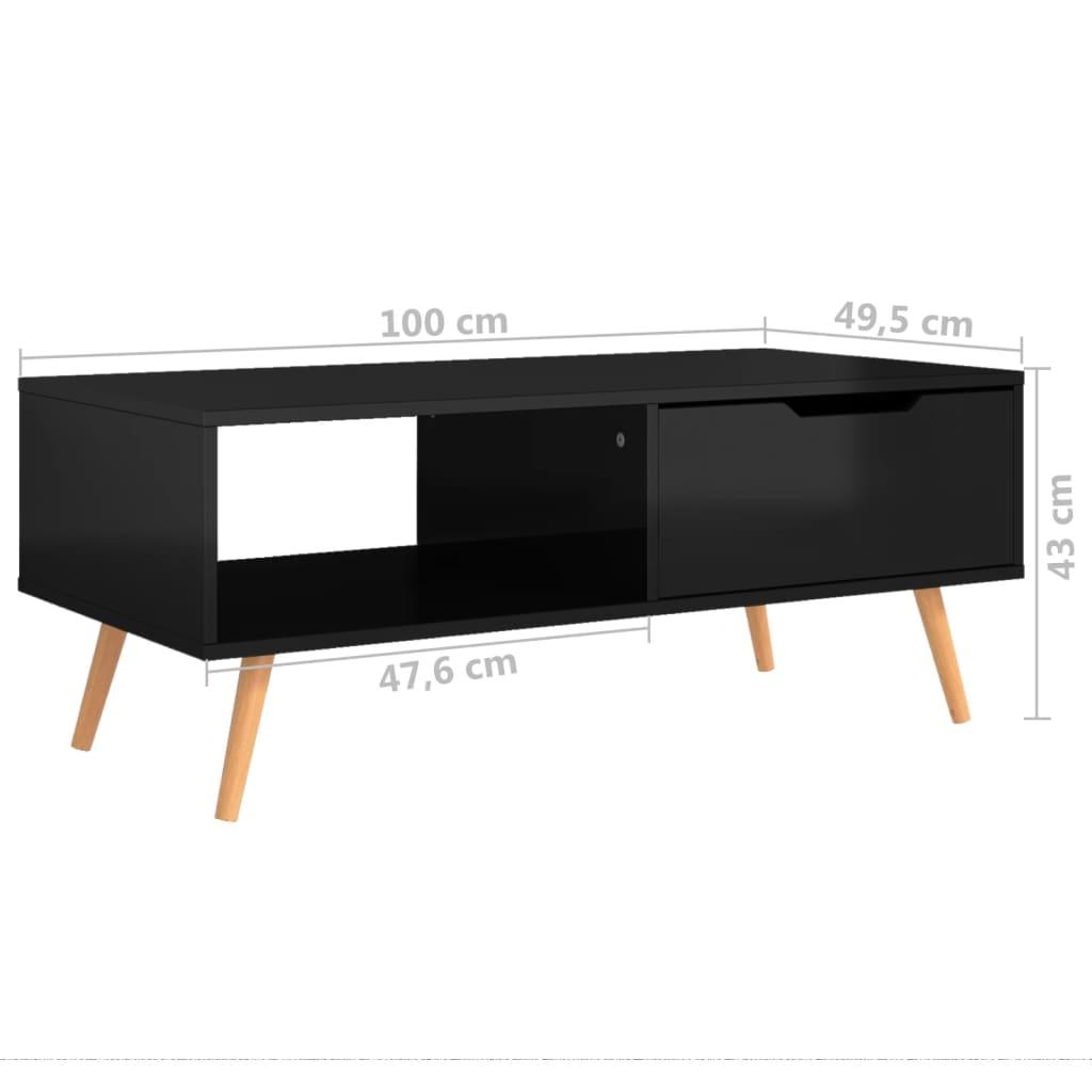 Coffee Table High Gloss Black 39.4"x19.5"x16.9" Engineered Wood at Set Shop and Smile