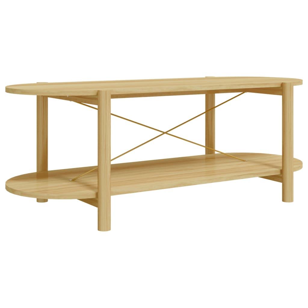 Coffee Table 43.3"x18.9"x15.7" Engineered Wood at Set Shop and Smile