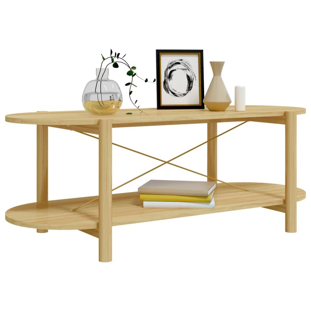 Coffee Table 43.3"x18.9"x15.7" Engineered Wood at Set Shop and Smile