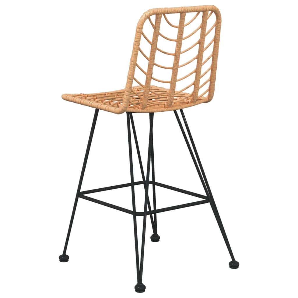 Bar Stools 2 pcs 17.7"x22"x40.7" PE Rattan and Steel at Set Shop and Smile