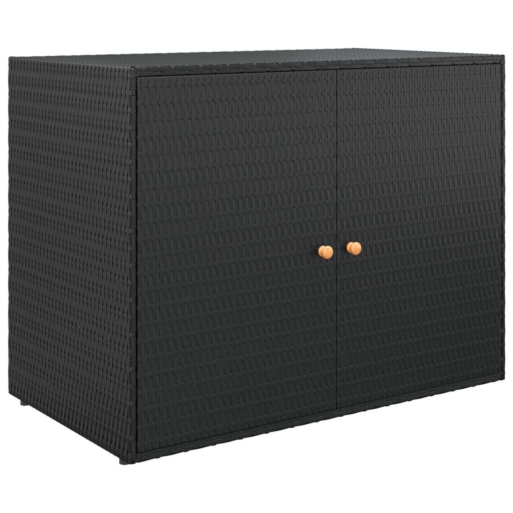 Garden Storage Cabinet Black 39.4"x21.9"x31.5" Poly Rattan at Set Shop and Smile