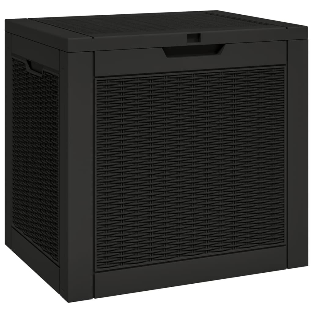 Patio Storage Box Black 21.9"x16.9"x20.9" Polypropylene at Set Shop and Smile