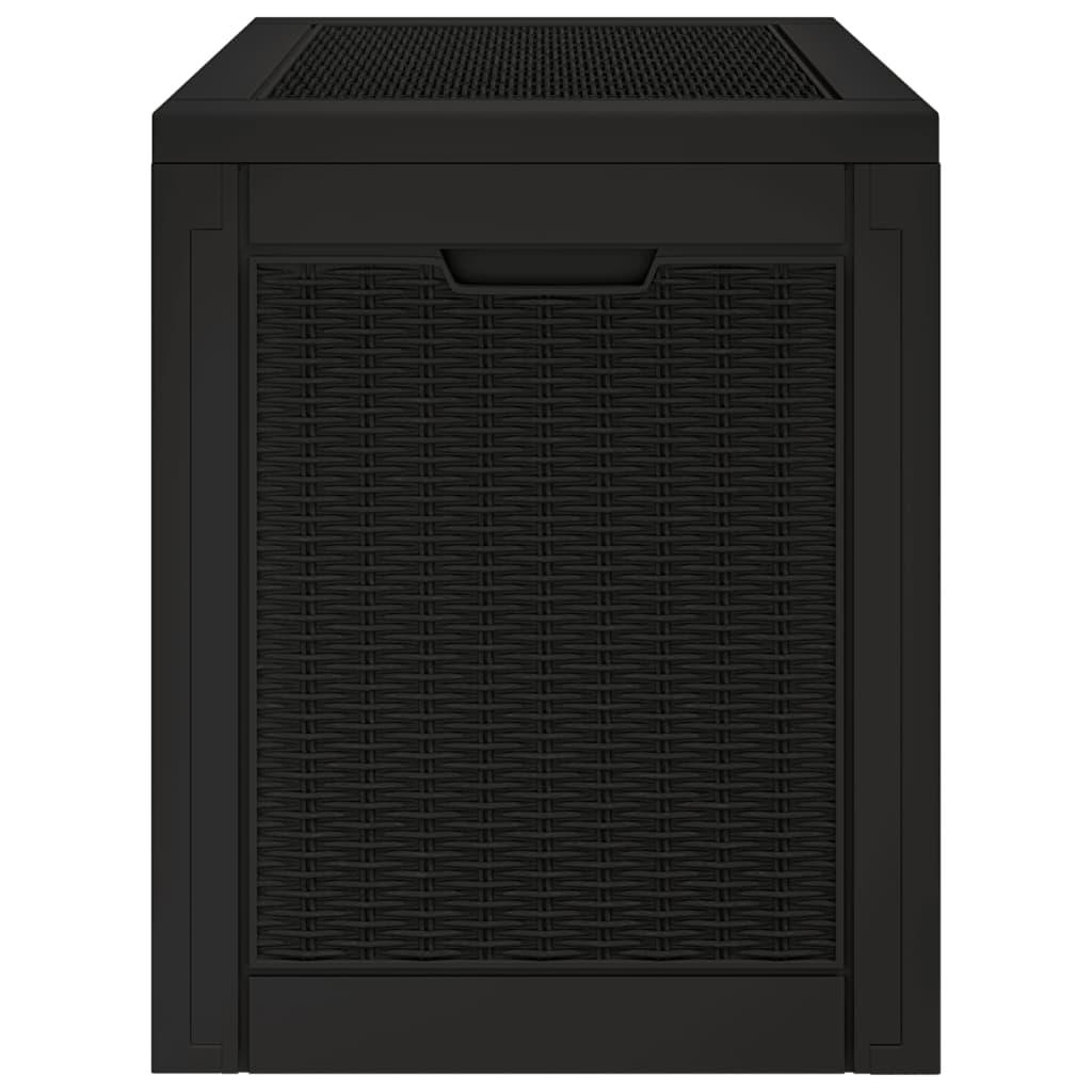 Patio Storage Box Black 21.9"x16.9"x20.9" Polypropylene at Set Shop and Smile