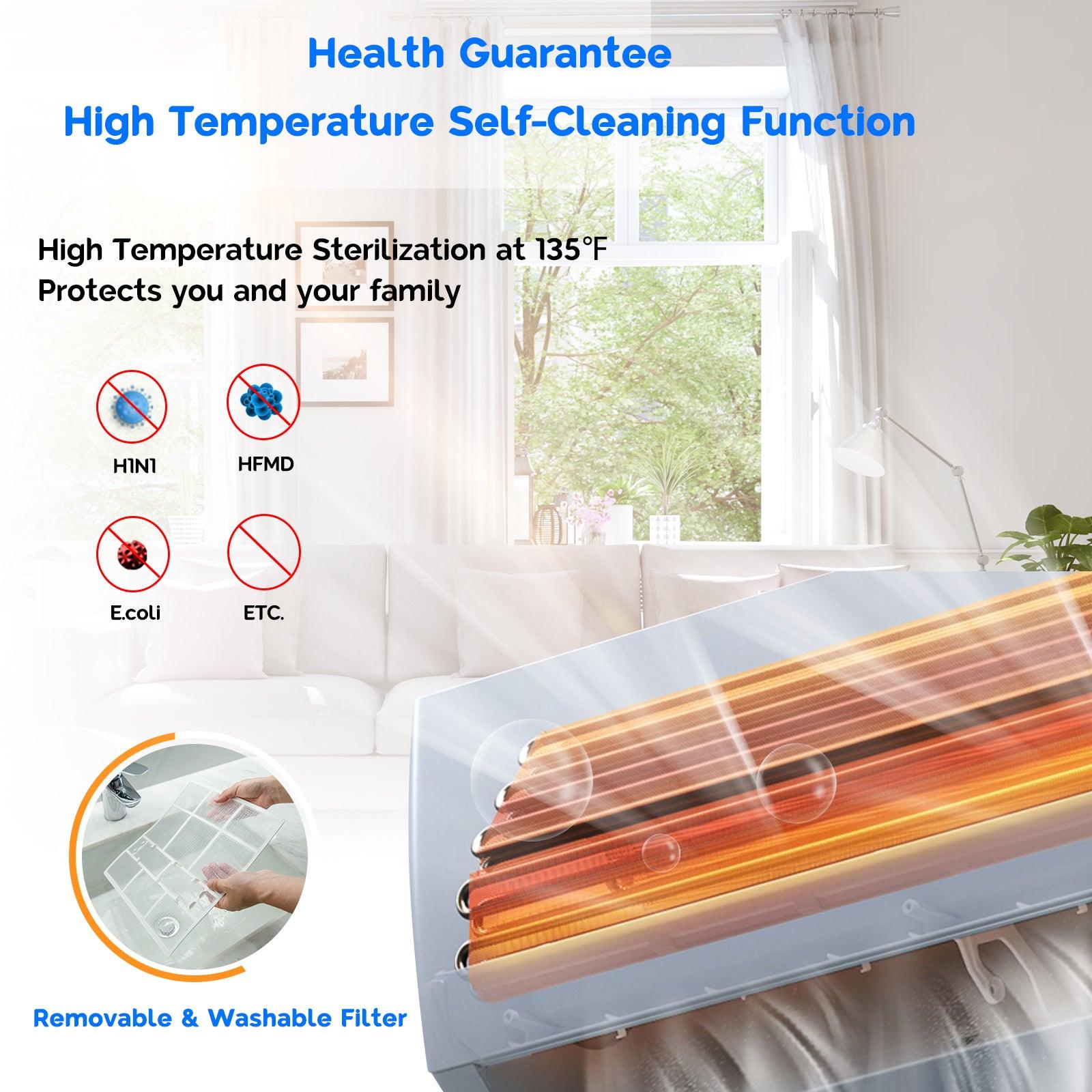 12000 BTU 20 SEER2 115V Ductless Mini Split Air Conditioner at Set Shop and Smile