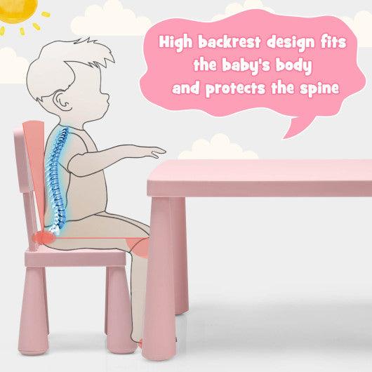 3 Pieces Toddler Multi Activity Play Dining Study Kids Table and Chair Set-Pink at Set Shop and Smile