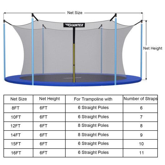 10Ft Replacement Weather-Resistant Trampoline Safety Enclosure Net at Set Shop and Smile