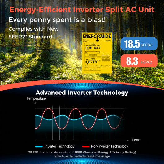 24000 BTU 18.5 SEER2 208-230V Ductless Mini Split Air Conditioner and Heater
