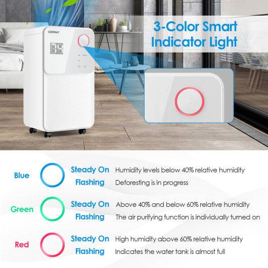 32 Pints 2000 Sq. Ft Dehumidifier for Home and Basements with 3-Color Digital Display-White at Set Shop and Smile