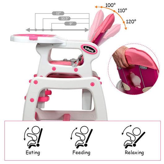 3-in-1 Baby High Chair with Lockable Universal Wheels-Pink at Set Shop and Smile