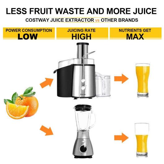 2 Speed Electric Juice Press for Fruit and Vegetable at Set Shop and Smile