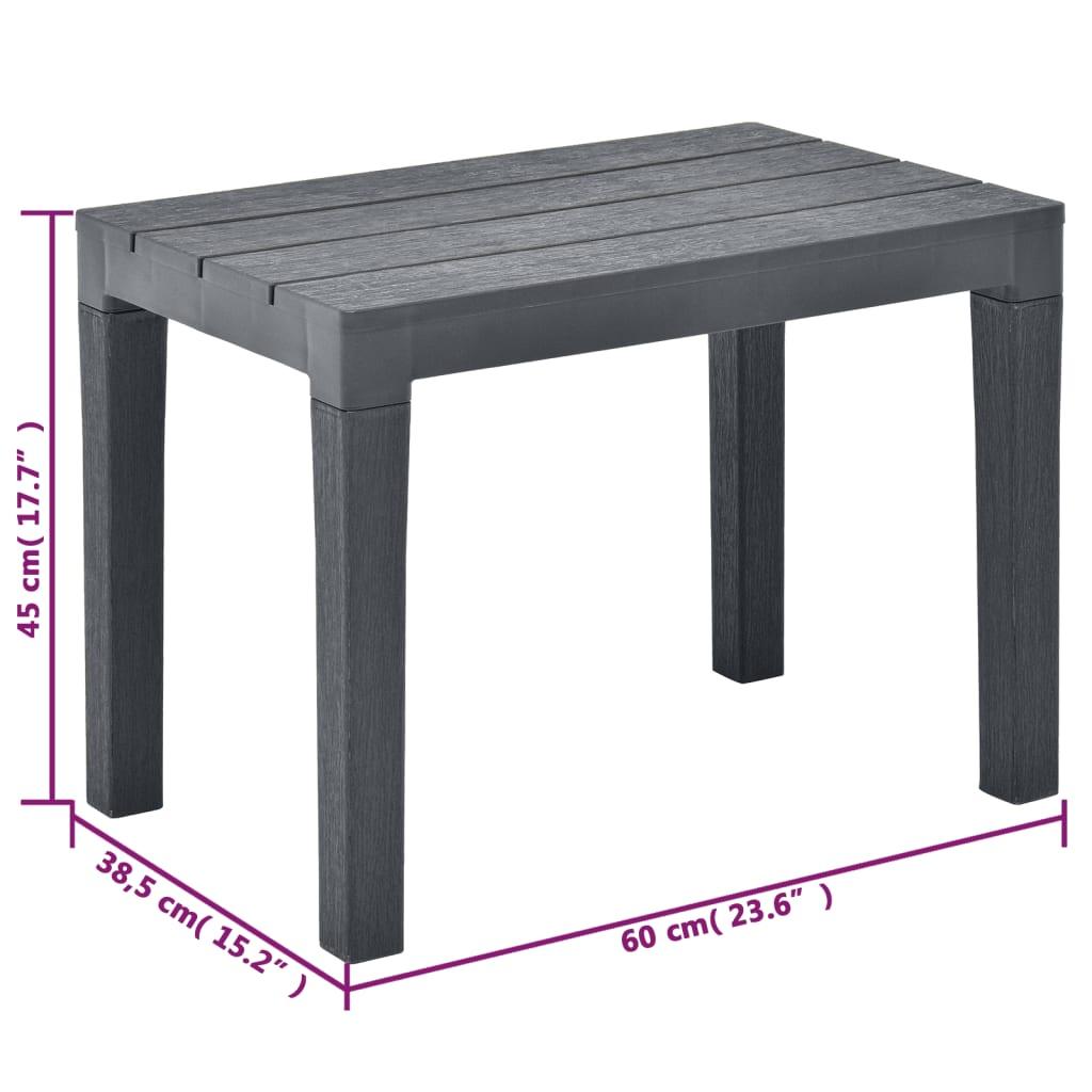 Patio Benches 2 pcs Anthracite Plastic at Set Shop and Smile