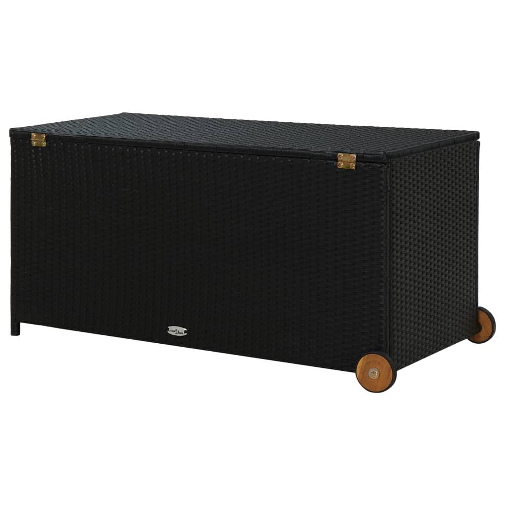 Patio Storage Box Black 47.2"x25.6"x24" Poly Rattan at Set Shop and Smile