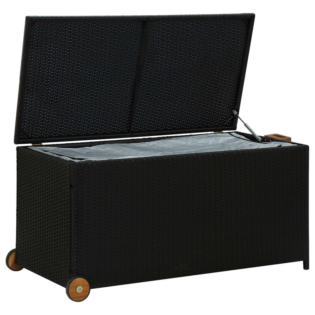 Patio Storage Box Black 47.2"x25.6"x24" Poly Rattan at Set Shop and Smile