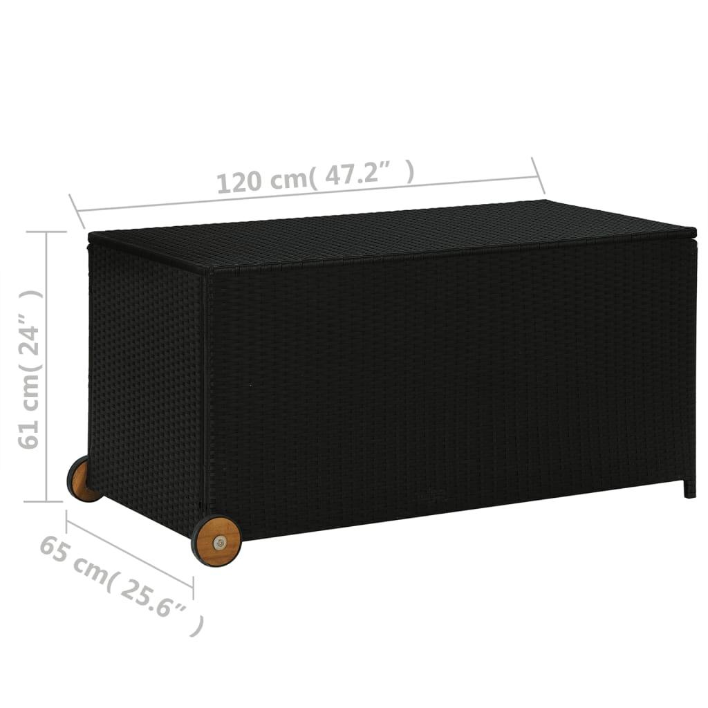 Patio Storage Box Black 47.2"x25.6"x24" Poly Rattan at Set Shop and Smile