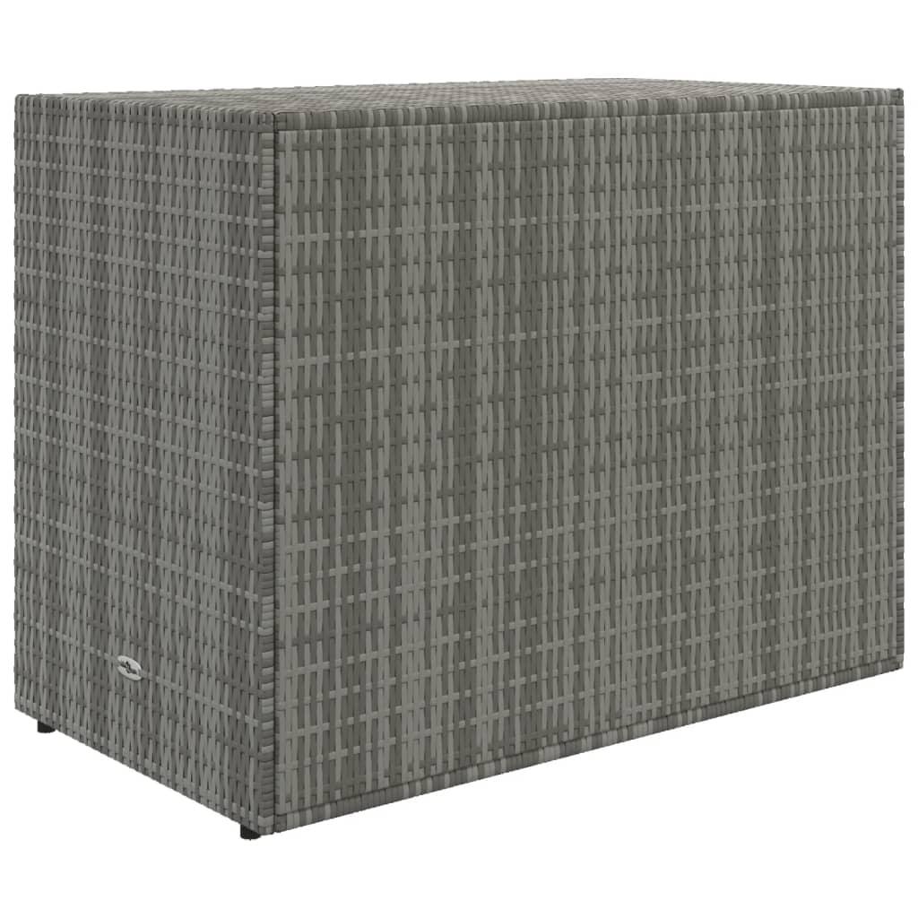 Garden Storage Cabinet Gray 39.4"x21.9"x31.5" Poly Rattan at Set Shop and Smile