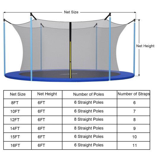 Replacement Weather-Resistant Trampoline Safety Enclosure Net-15 ft at Set Shop and Smile