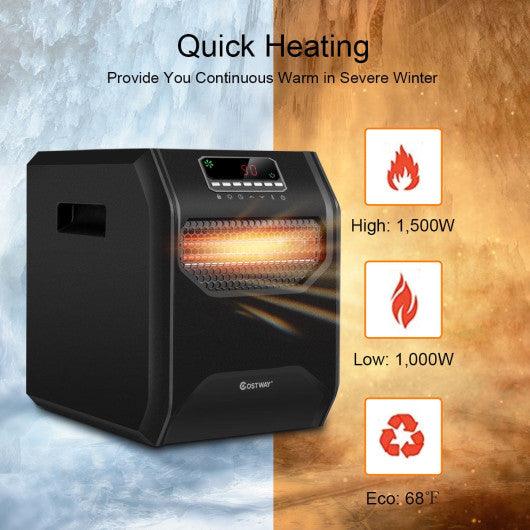 12 H Timer LED Remote Control Portable Electric Space Heater at Set Shop and Smile